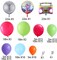 Back to 80s 90s Party Decorations, 124Pcs Disco Balloon Garland Arch Kit, Disco Radio Foil Balloon Hot Pink Green Purple Blue Orange Balloons for Retro Party Decorations Hip Hop Rock Photo Props Backdrop